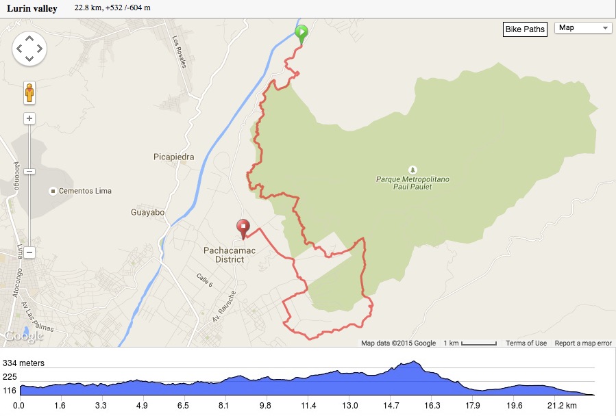 22.8 Km and 532 meters of gain and 604 meters of loss.